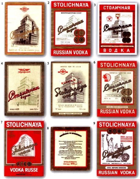 Советская водка. Краткий курс в этикетках Советская водка. Краткий курс в этикетках