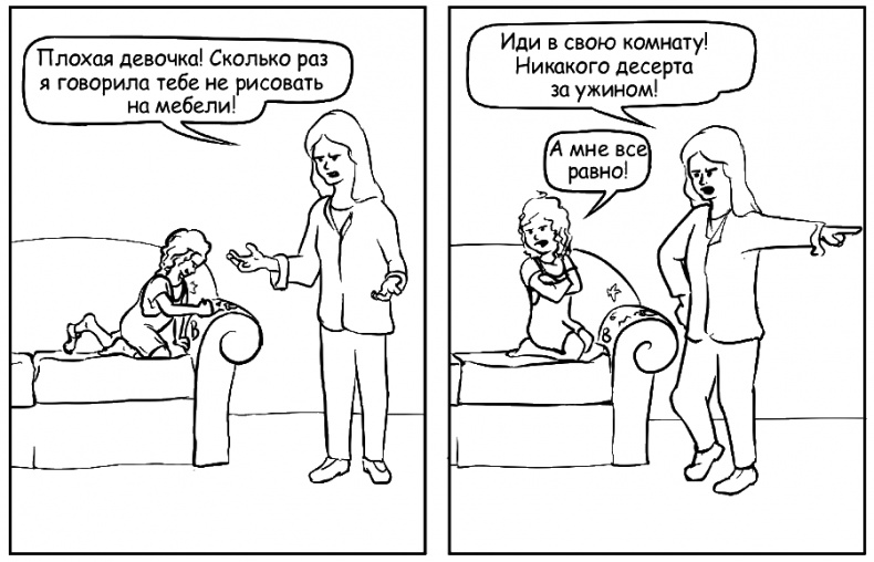 Как говорить, чтобы маленькие дети вас слушали. Руководство по выживанию с детьми от 2 до 7 лет