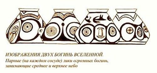 Феномены древней культуры востока Северной Азии Феномены древней культуры востока Северной Азии