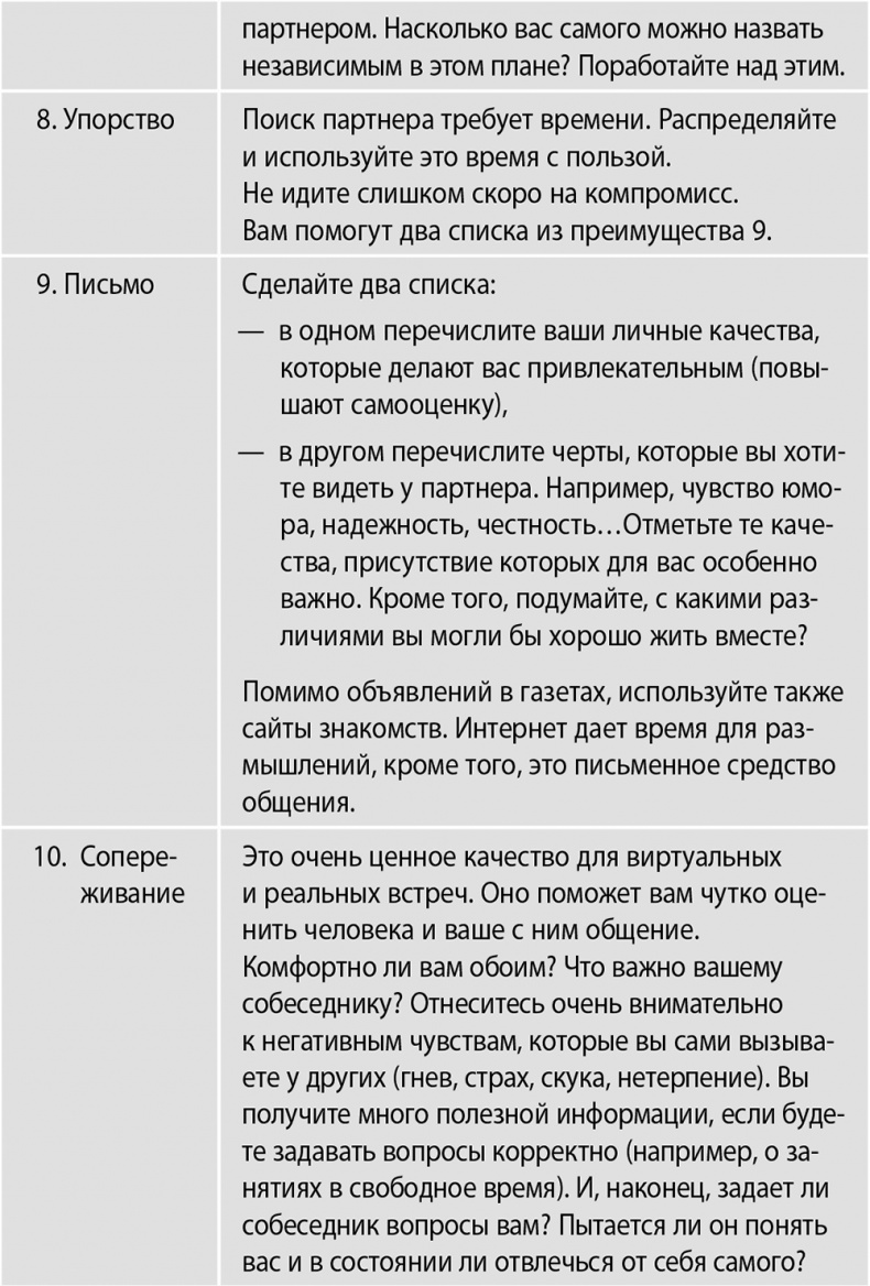 Сила интровертов. Как использовать свои странности на пользу делу