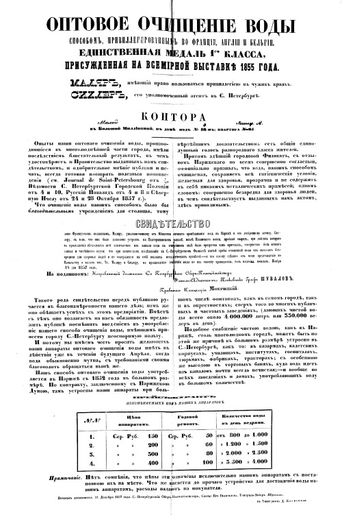 Модные магазины и модистки Москвы первой половины XIX столетия Модные магазины и модистки Москвы первой половины XIX столетия