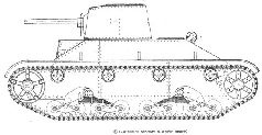 Броня крепка. История советского танка. 1919-1937 Броня крепка. История советского танка. 1919-1937