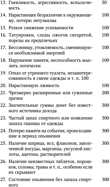 НеЗависимость. Как избавиться от психологической или химической зависимости НеЗависимость. Как избавиться от психологической или химической зависимости