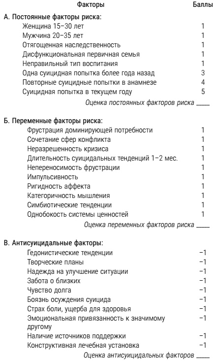 НеЗависимость. Как избавиться от психологической или химической зависимости НеЗависимость. Как избавиться от психологической или химической зависимости