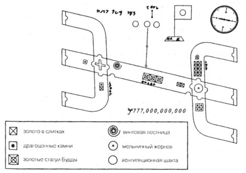 Династия Ямато