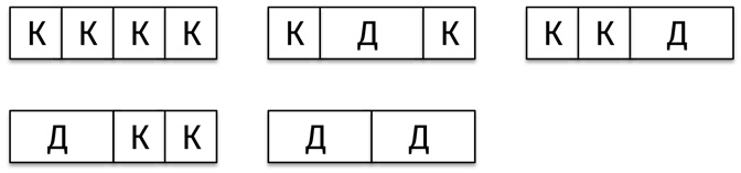 Путеводитель для влюблённых в математику