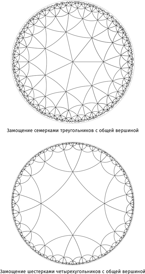 Путеводитель для влюблённых в математику Путеводитель для влюблённых в математику