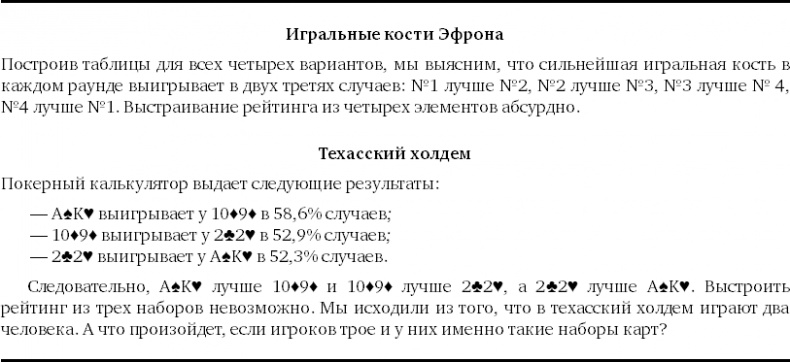 Путеводитель для влюблённых в математику