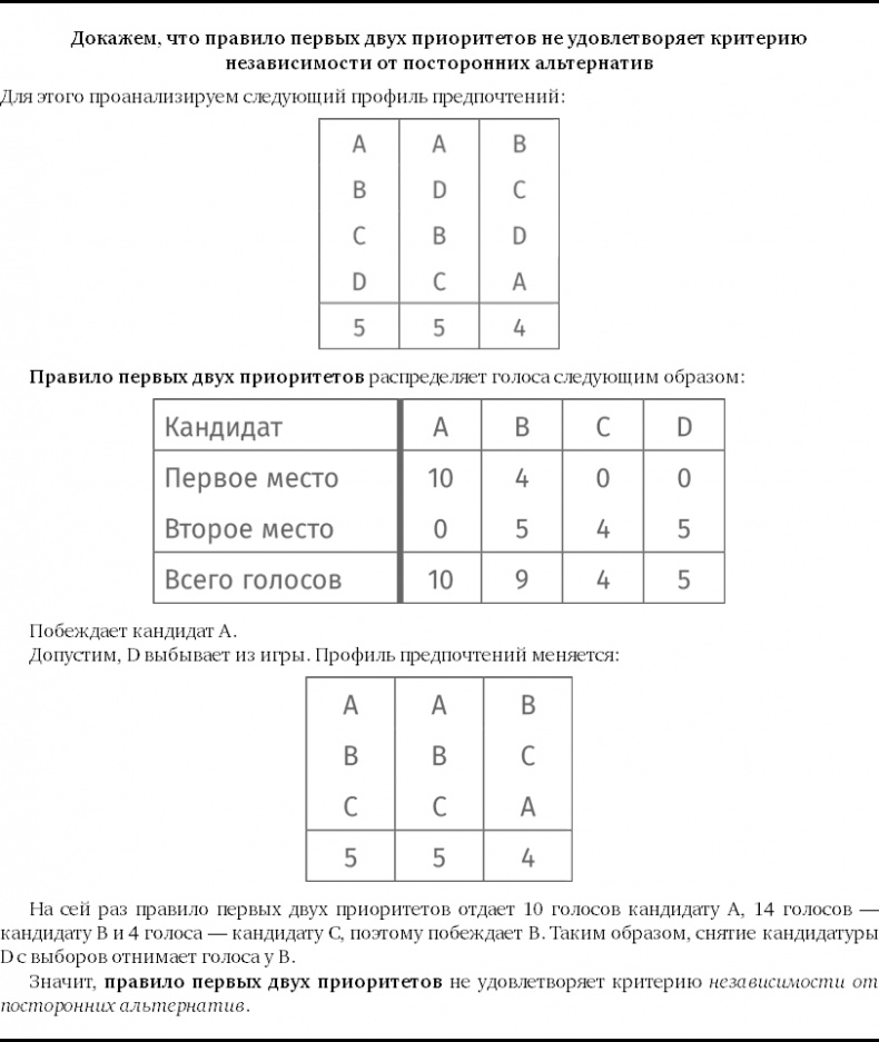 Путеводитель для влюблённых в математику Путеводитель для влюблённых в математику