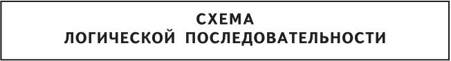 Нет, спасибо, я просто смотрю. Как посетителя превратить в покупателя Нет, спасибо, я просто смотрю. Как посетителя превратить в покупателя