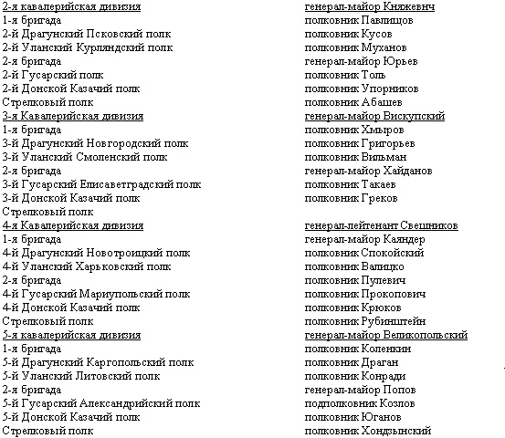Дорогой славы и утрат. Казачьи войска в период войн и революций Дорогой славы и утрат. Казачьи войска в период войн и революций