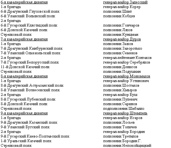Дорогой славы и утрат. Казачьи войска в период войн и революций Дорогой славы и утрат. Казачьи войска в период войн и революций
