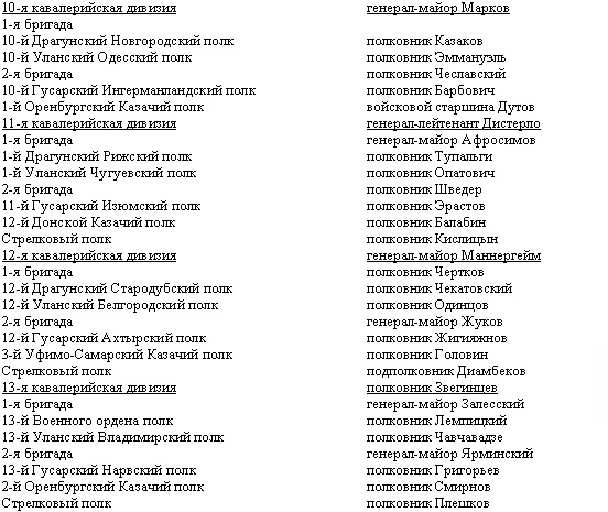Дорогой славы и утрат. Казачьи войска в период войн и революций Дорогой славы и утрат. Казачьи войска в период войн и революций