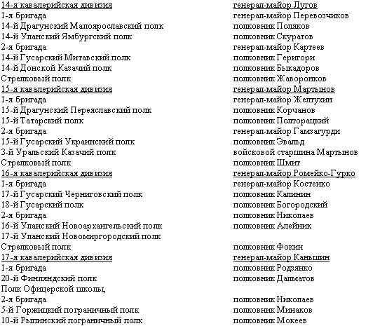 Дорогой славы и утрат. Казачьи войска в период войн и революций Дорогой славы и утрат. Казачьи войска в период войн и революций