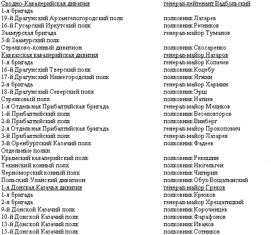 Дорогой славы и утрат. Казачьи войска в период войн и революций Дорогой славы и утрат. Казачьи войска в период войн и революций