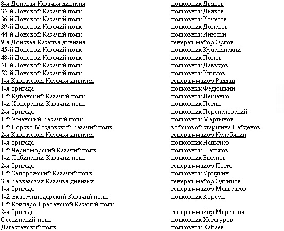 Дорогой славы и утрат. Казачьи войска в период войн и революций Дорогой славы и утрат. Казачьи войска в период войн и революций