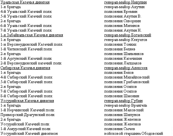 Дорогой славы и утрат. Казачьи войска в период войн и революций Дорогой славы и утрат. Казачьи войска в период войн и революций