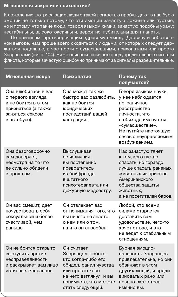 Забей на любовь! Руководство по рациональному выбору партнера Забей на любовь! Руководство по рациональному выбору партнера