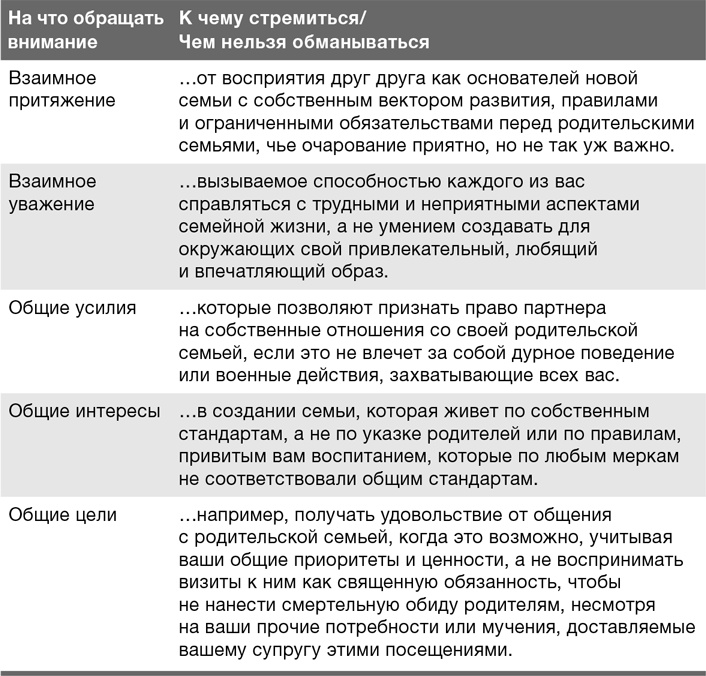Забей на любовь! Руководство по рациональному выбору партнера Забей на любовь! Руководство по рациональному выбору партнера