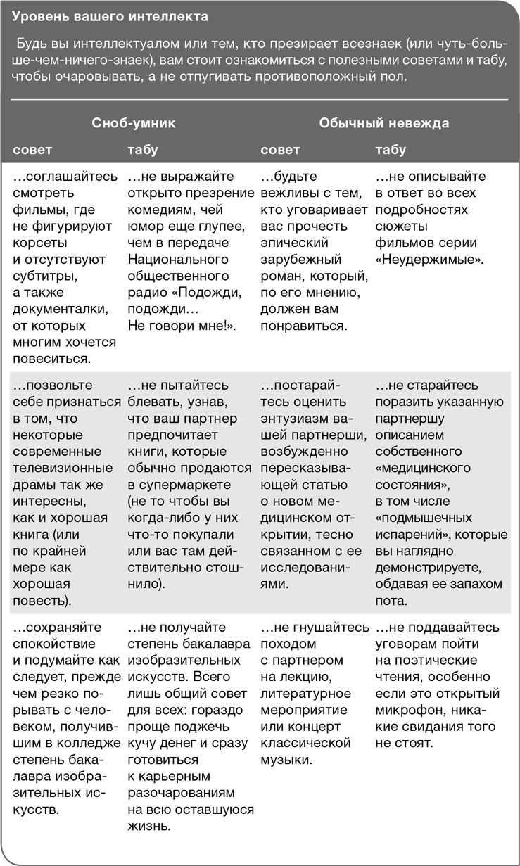 Забей на любовь! Руководство по рациональному выбору партнера Забей на любовь! Руководство по рациональному выбору партнера