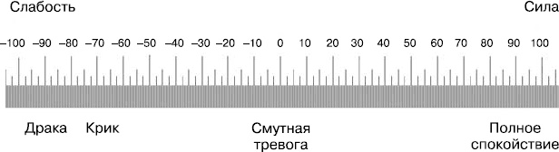 Разгневанный клиент, я люблю тебя Разгневанный клиент, я люблю тебя