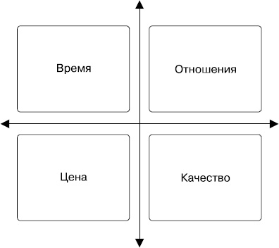 Разгневанный клиент, я люблю тебя Разгневанный клиент, я люблю тебя