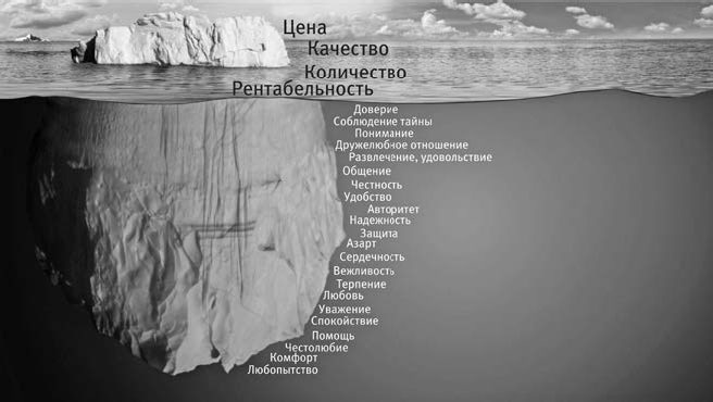 Разгневанный клиент, я люблю тебя Разгневанный клиент, я люблю тебя