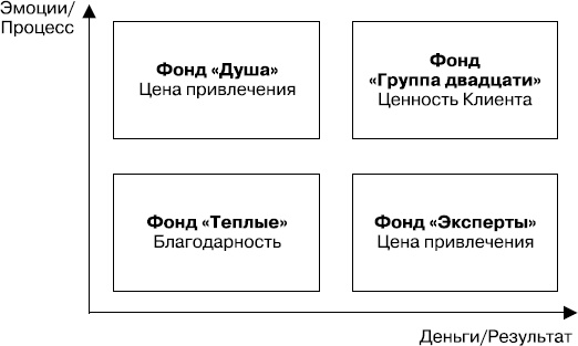 Разгневанный клиент, я люблю тебя Разгневанный клиент, я люблю тебя