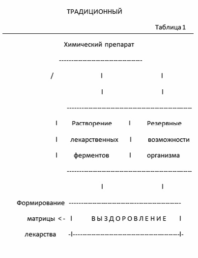 Загадки планеты Земля Загадки планеты Земля