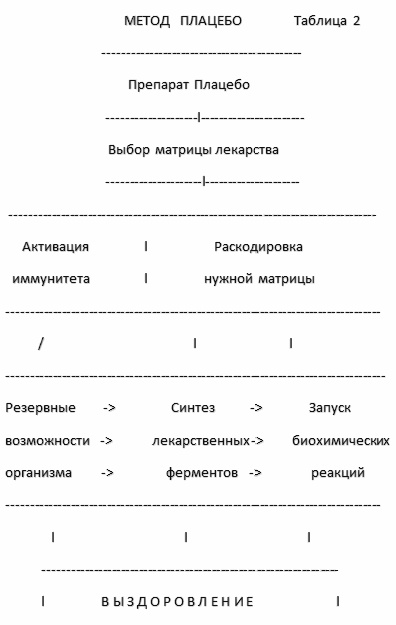 Загадки планеты Земля Загадки планеты Земля
