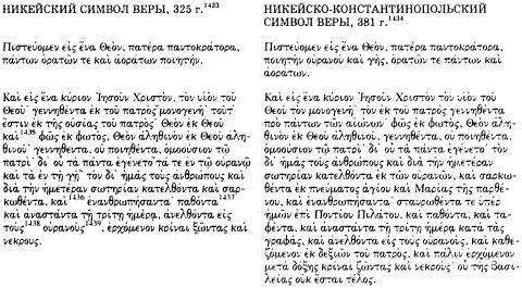 История христианской церкви. Том 3. Никейское и посленикейское христианство. 311 - 590 года по Рождество Христово