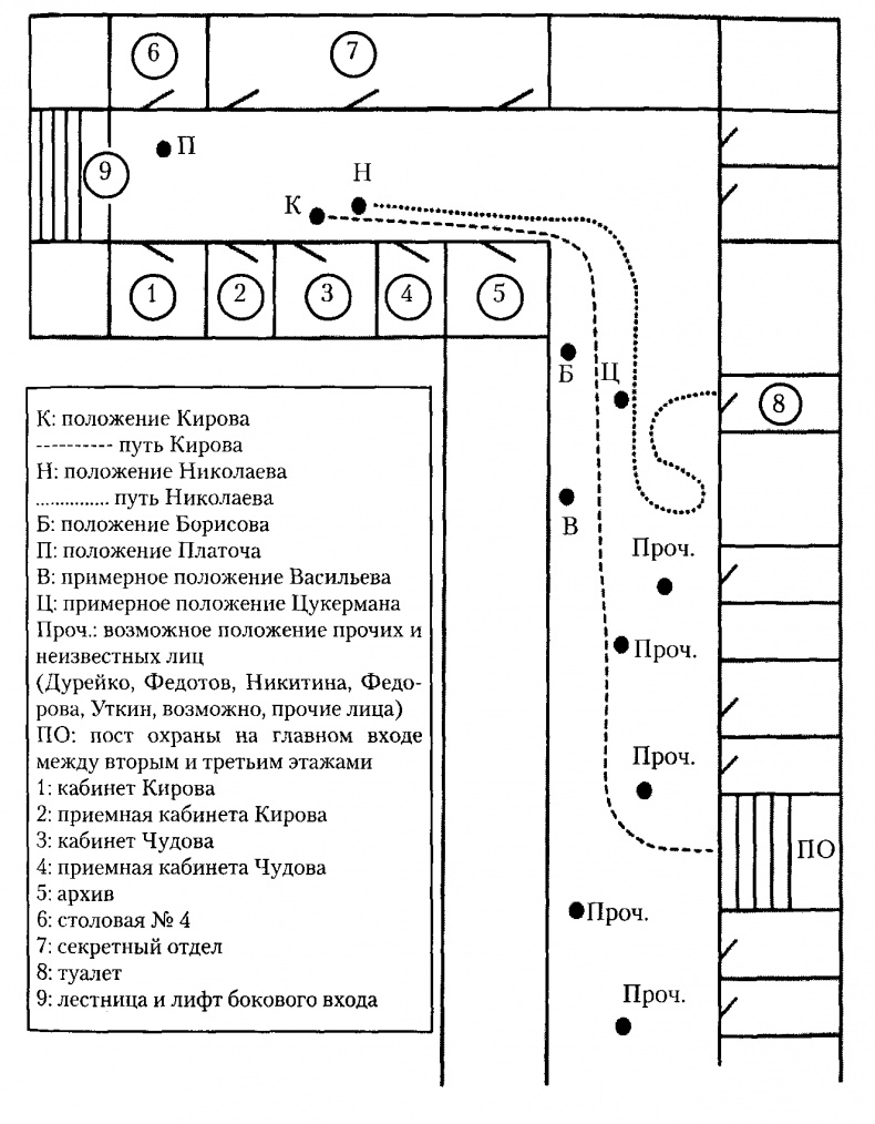 Загадка Кирова. Убийство, развязавшее сталинский террор Загадка Кирова. Убийство, развязавшее сталинский террор