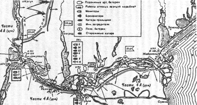 Десанты 1941 года Десанты 1941 года