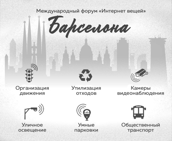 Интернет вещей. Новая технологическая революция Интернет вещей. Новая технологическая революция