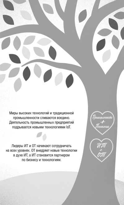 Интернет вещей. Новая технологическая революция Интернет вещей. Новая технологическая революция