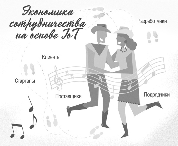Интернет вещей. Новая технологическая революция Интернет вещей. Новая технологическая революция