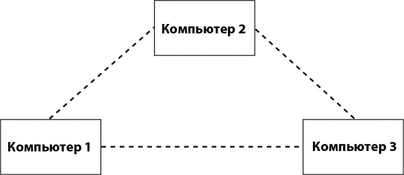Кому нужна математика? Понятная книга о том, как устроен цифровой мир Кому нужна математика? Понятная книга о том, как устроен цифровой мир