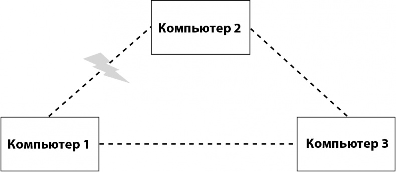 Кому нужна математика? Понятная книга о том, как устроен цифровой мир Кому нужна математика? Понятная книга о том, как устроен цифровой мир