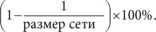 Кому нужна математика? Понятная книга о том, как устроен цифровой мир