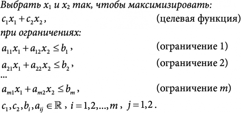 Кому нужна математика? Понятная книга о том, как устроен цифровой мир Кому нужна математика? Понятная книга о том, как устроен цифровой мир
