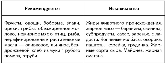 1000 советов доктора Агапкина 1000 советов доктора Агапкина
