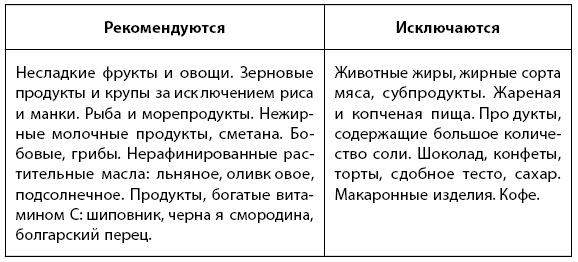 1000 советов доктора Агапкина 1000 советов доктора Агапкина