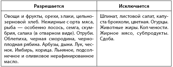 1000 советов доктора Агапкина 1000 советов доктора Агапкина
