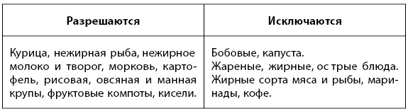 1000 советов доктора Агапкина 1000 советов доктора Агапкина
