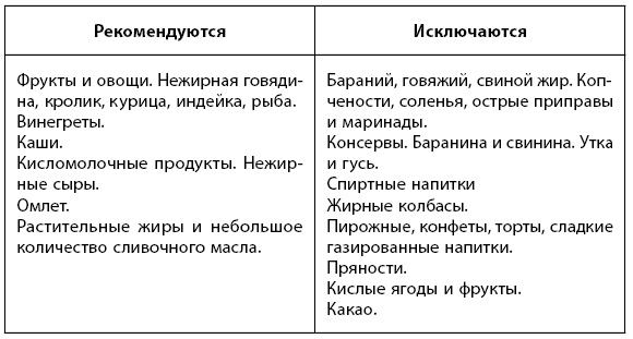 1000 советов доктора Агапкина 1000 советов доктора Агапкина