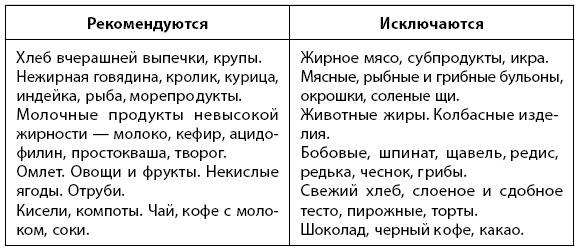 1000 советов доктора Агапкина 1000 советов доктора Агапкина