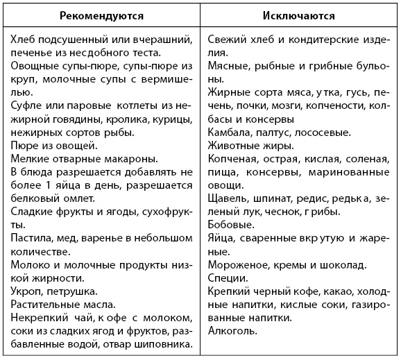 1000 советов доктора Агапкина 1000 советов доктора Агапкина