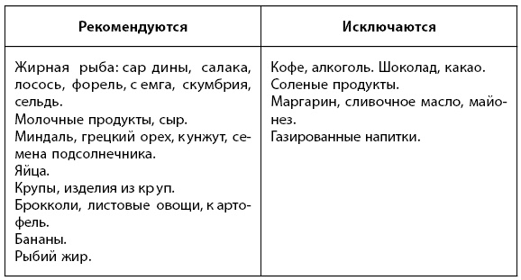 1000 советов доктора Агапкина