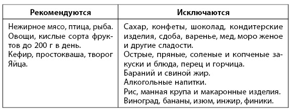 1000 советов доктора Агапкина 1000 советов доктора Агапкина