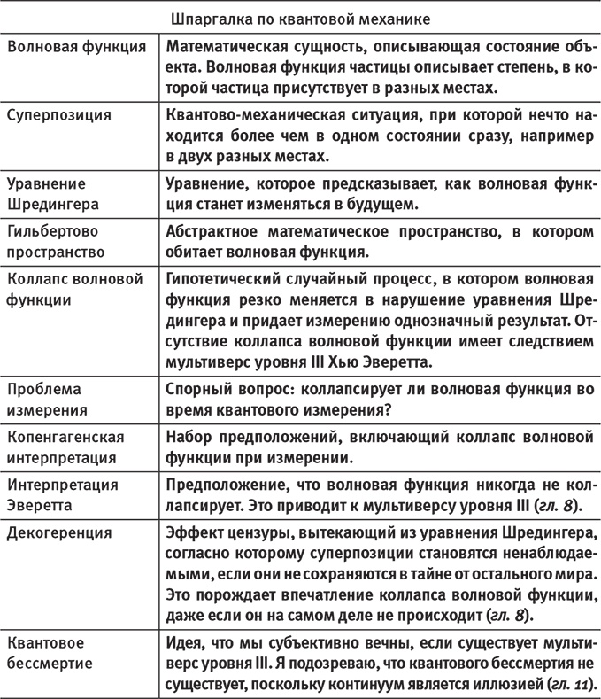 Наша математическая вселенная. В поисках фундаментальной природы реальности Наша математическая вселенная. В поисках фундаментальной природы реальности
